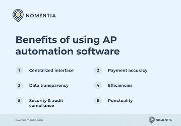Top 8 best AP automation software providers in 2023
